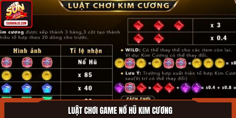 Luật chơi cơ bản người chơi cần phải nắm rõ